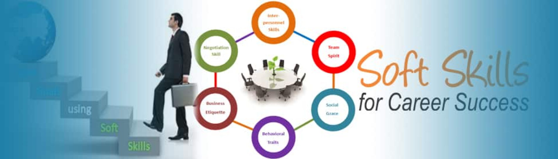 Soft Skills